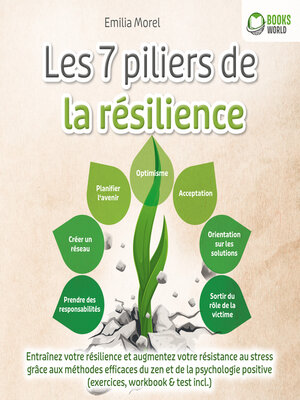cover image of Les 7 piliers de la résilience